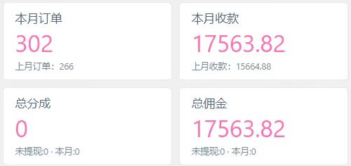 图片[2]-你还在到处找项目？还在当韭菜？我靠网创资源站一个月收入5万+，曾经我也是个失败者-天星云网创