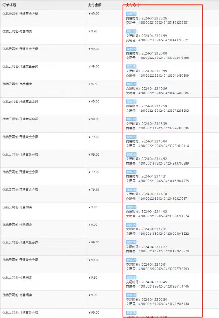图片[3]-你还在到处找项目？还在当韭菜？我靠网创资源站一个月收入5万+，曾经我也是个失败者-天星云网创